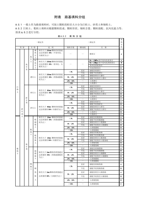 路基填料(ABCD)种类划分