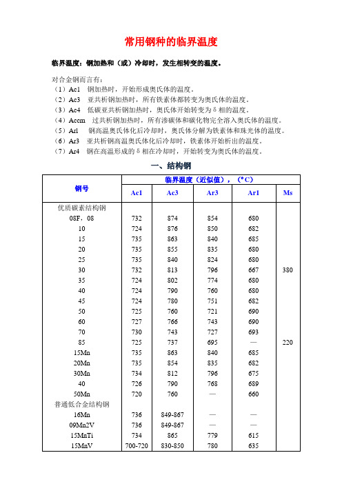 常用钢种的临界温度