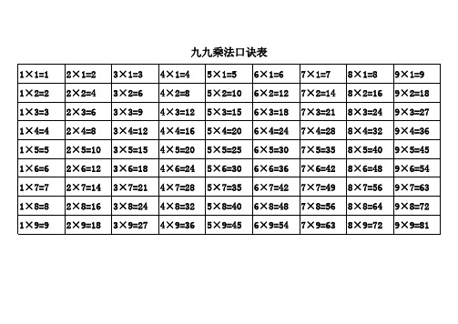 九九乘法口诀表(大小写打印版)