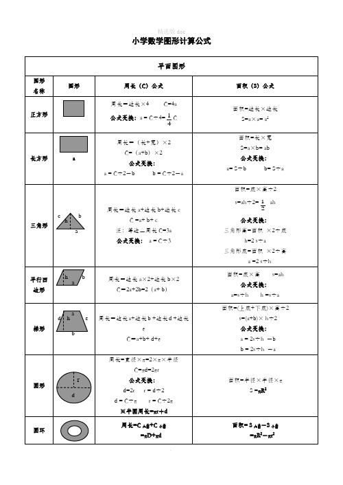 小学数学图形计算公式大全