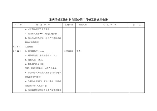 7月份工作进度