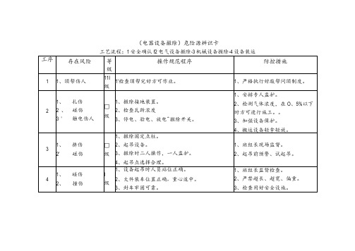 危险源辨识卡(电器设备撤除)