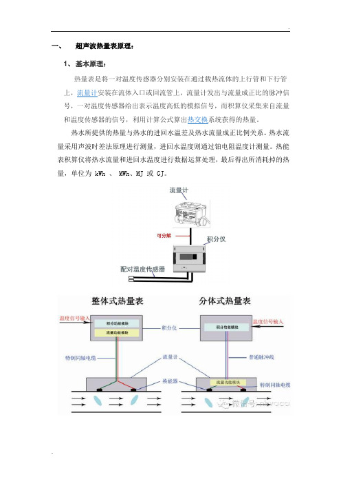 超声波热量表原理及应用