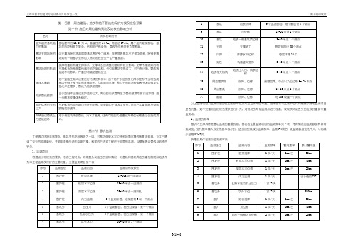 周边建筑、地铁和地下管线的保护方案及应急预案