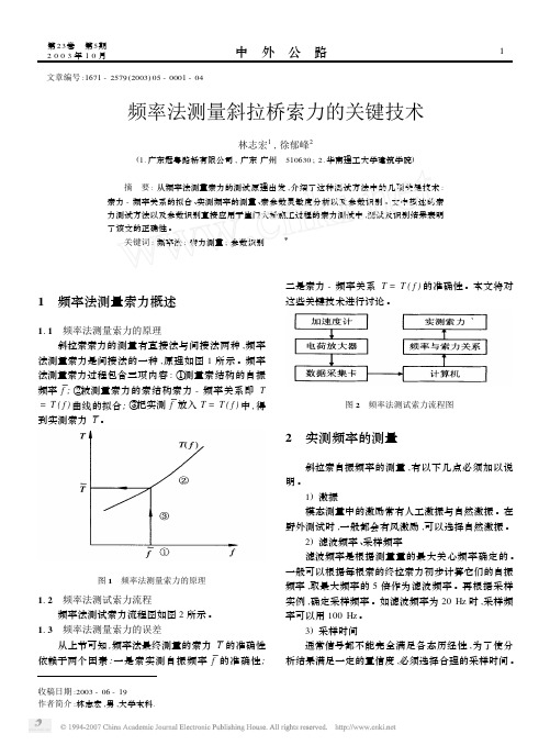 频率法测量斜拉桥索力的关键技术