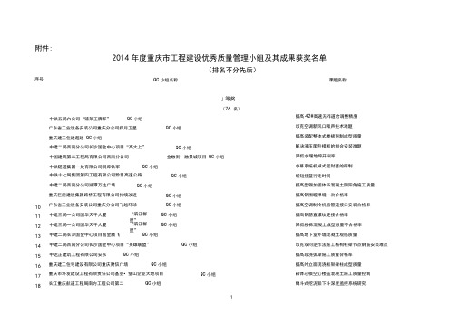 QC小组-重庆市建筑业协会