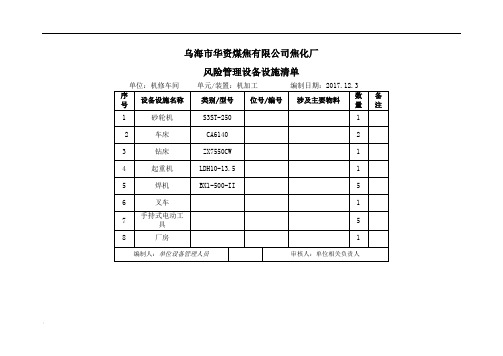 机修车间机加工设备设施清单SCLWORD