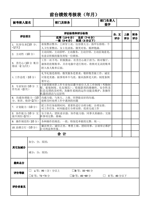 前台员工绩效考核表