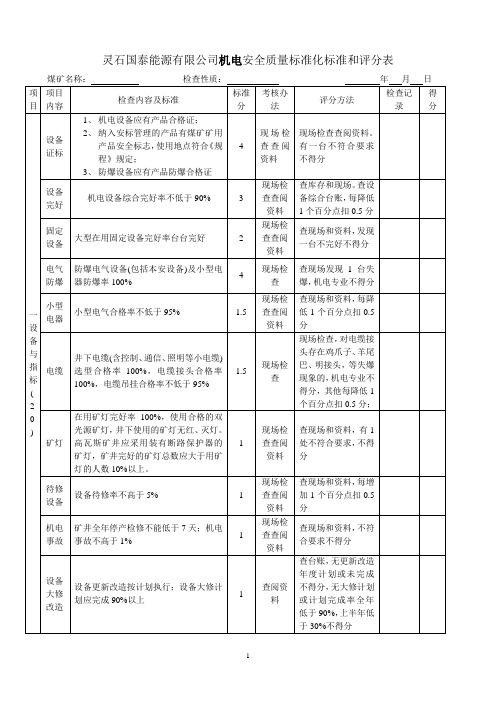 机电和运输标准化表