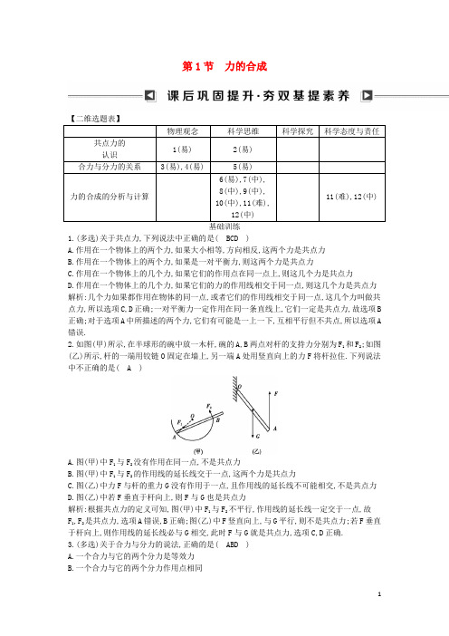 2020版高中物理 第五章 力与平衡 第1节 力的合成试题 鲁科版必修1