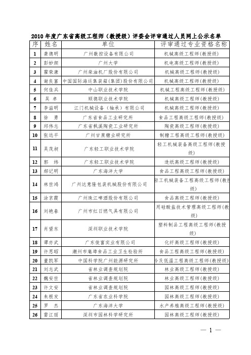 2010广东省教授级高工公示