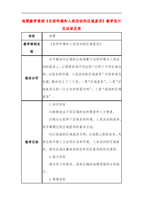 高中地理教学课例《自然环境和人类活动的区域差异》课程思政核心素养教学设计及总结反思