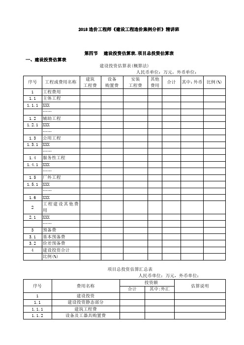 【造价工程师】2018造价-案例-精讲班-10、(2018)第一章-建设投资估算表.项目总投资估算表