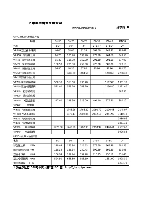 PVC阀门价格表