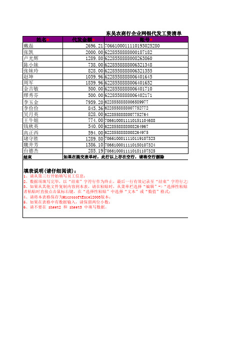 代发工资模板