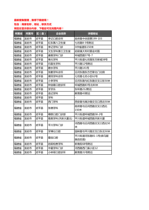 新版福建省龙岩市武平县口腔企业公司商家户名录单联系方式地址大全25家