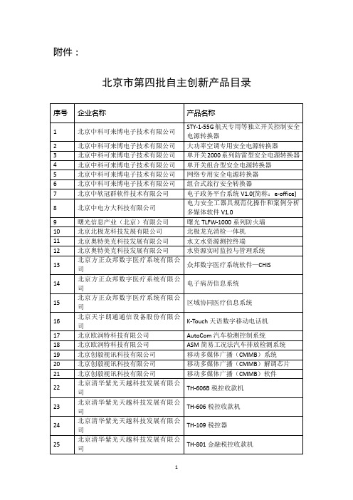 北京市第四批自主创新产品目录