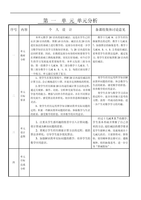 新苏教版小学一年级数学下册全册单元分析