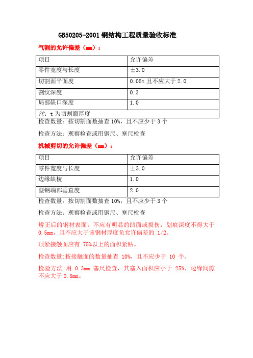 GB50205-2001钢结构工程施工质量验收规范