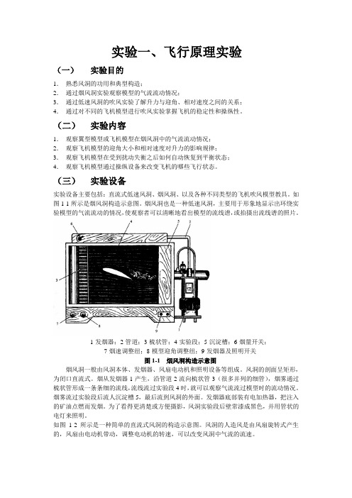 飞行原理于风洞实验