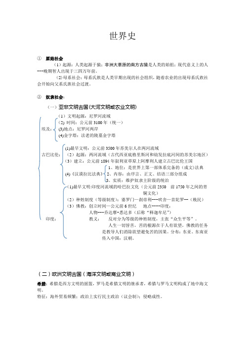 历史--中国世界古代史(苏教版八下)