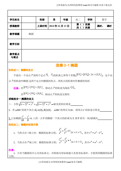 【数学】高中数学椭圆超经典知识点典型例题讲解供参考