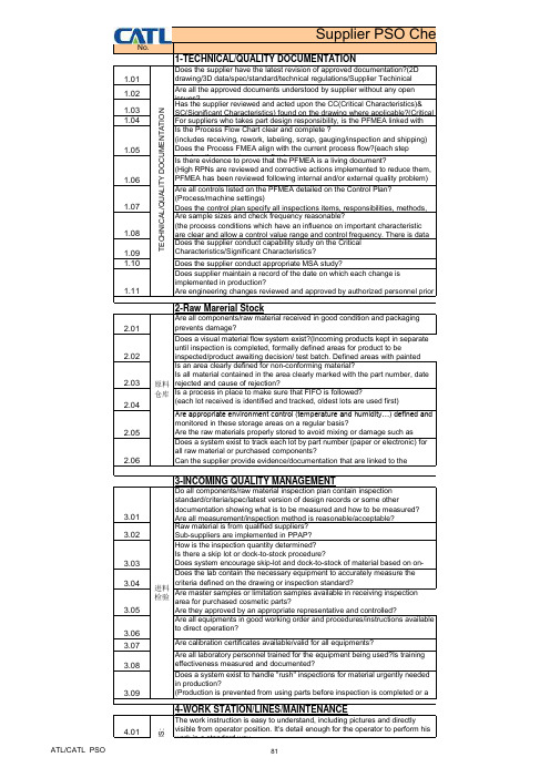 QF-CTQSP-S3-001-45-1.1+供应商过程认可报告 中英文版