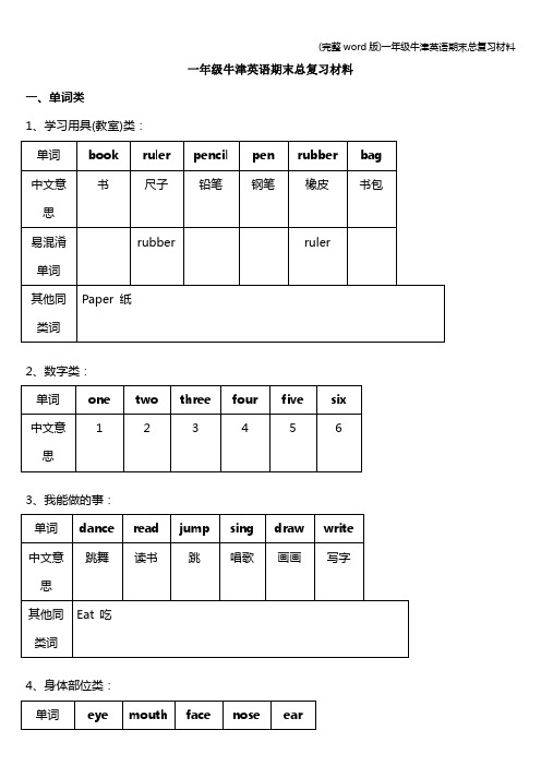 (完整word版)一年级牛津英语期末总复习材料