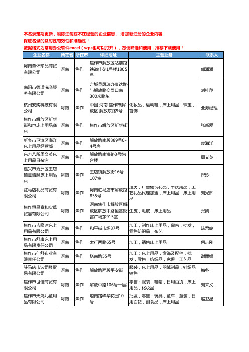 2020新版河南省焦作床上用品工商企业公司名录名单黄页联系方式大全56家
