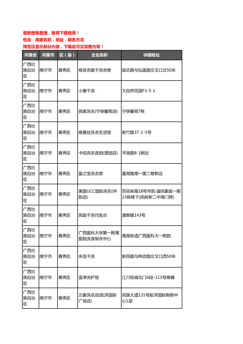 新版广西壮族自治区南宁市青秀区洗衣店企业公司商家户名录单联系方式地址大全146家