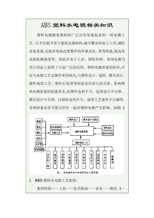 ABS塑料水电镀相关知识