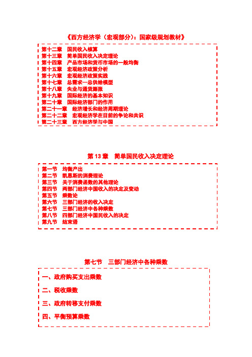 第13章--简单国民收入决定理论--第07节--三部门经济中各种乘数(讲)