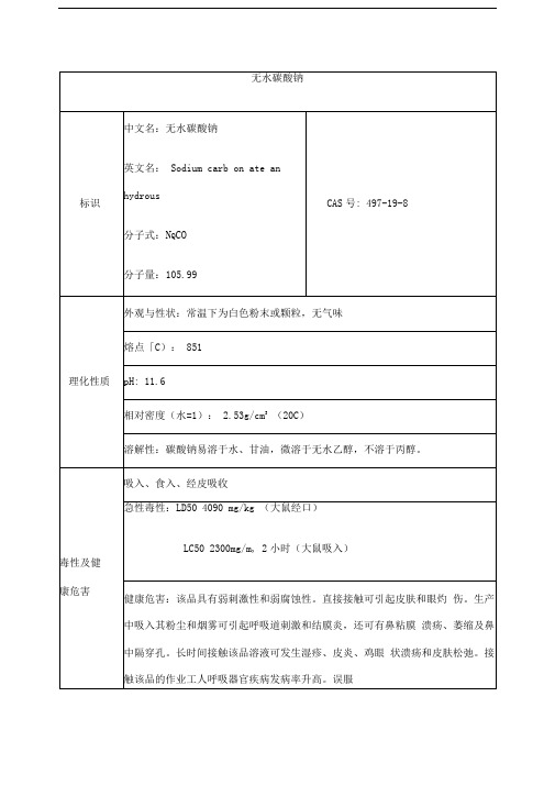 无水碳酸钠理化性质及危险特性表