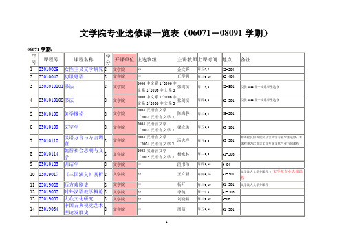 文学院专业选修课一览表(06071-08091学期).