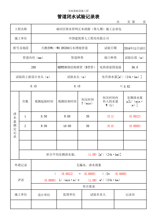 管道闭水试验记录表