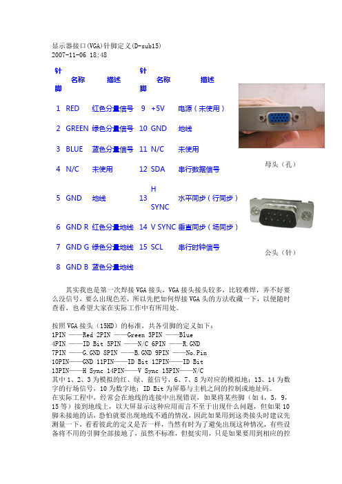 显示器接口(VGA)针脚定义