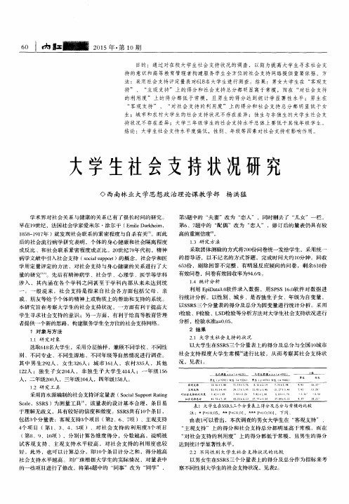 大学生社会支持状况研究