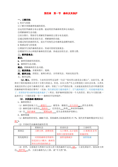 人教版高中地理选修6《第四章 生态环境保护 第一节 森林及其保护》_7