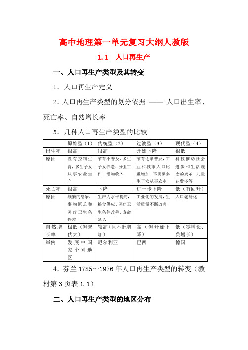 高二地理第一单元复习大纲 教案人教版