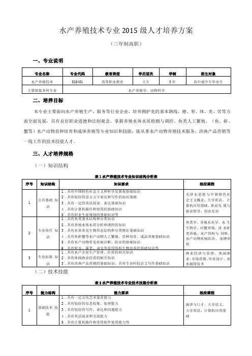 水产养殖人才培养方案江苏农牧精