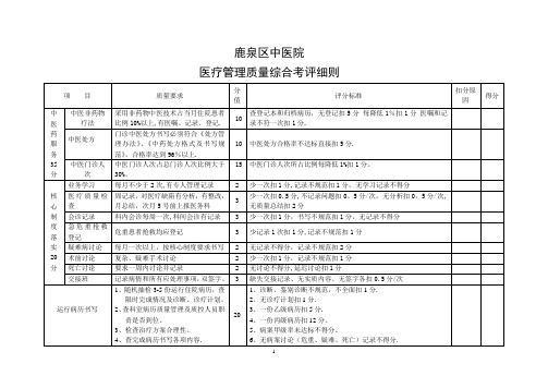 中医院医疗质量综合考核评分细则