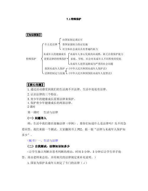 7.1特殊保护第一课时