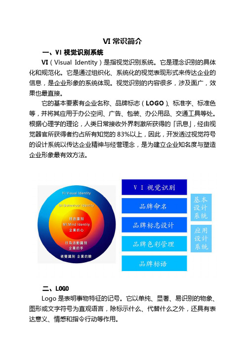 企业LOGO常识简介