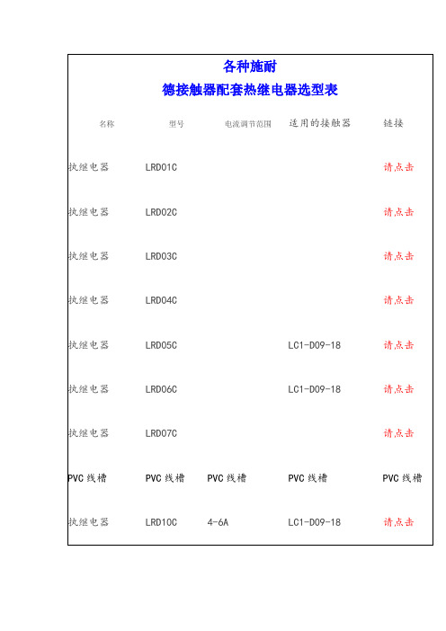 各种施耐德接触器配套热继电器选型表