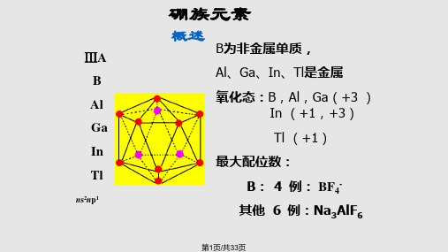 阜阳二中竞赛辅导硼族元素PPT课件