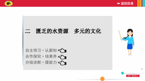 人教版七年级下册地理同步培优课件8.1.2中东——匮乏的水资源 多元的文化