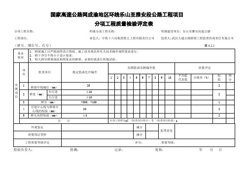 工程质量检验评定表(桥、涵)