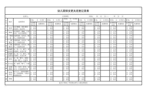 幼儿园保安巡查记录表