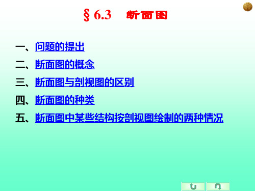 机械制图  第六章 机件的常用表达方法(§6.3 §6.4 )