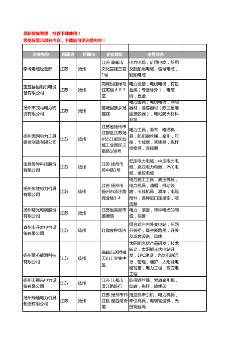 新版江苏省扬州电力电缆工商企业公司商家名录名单联系方式大全329家